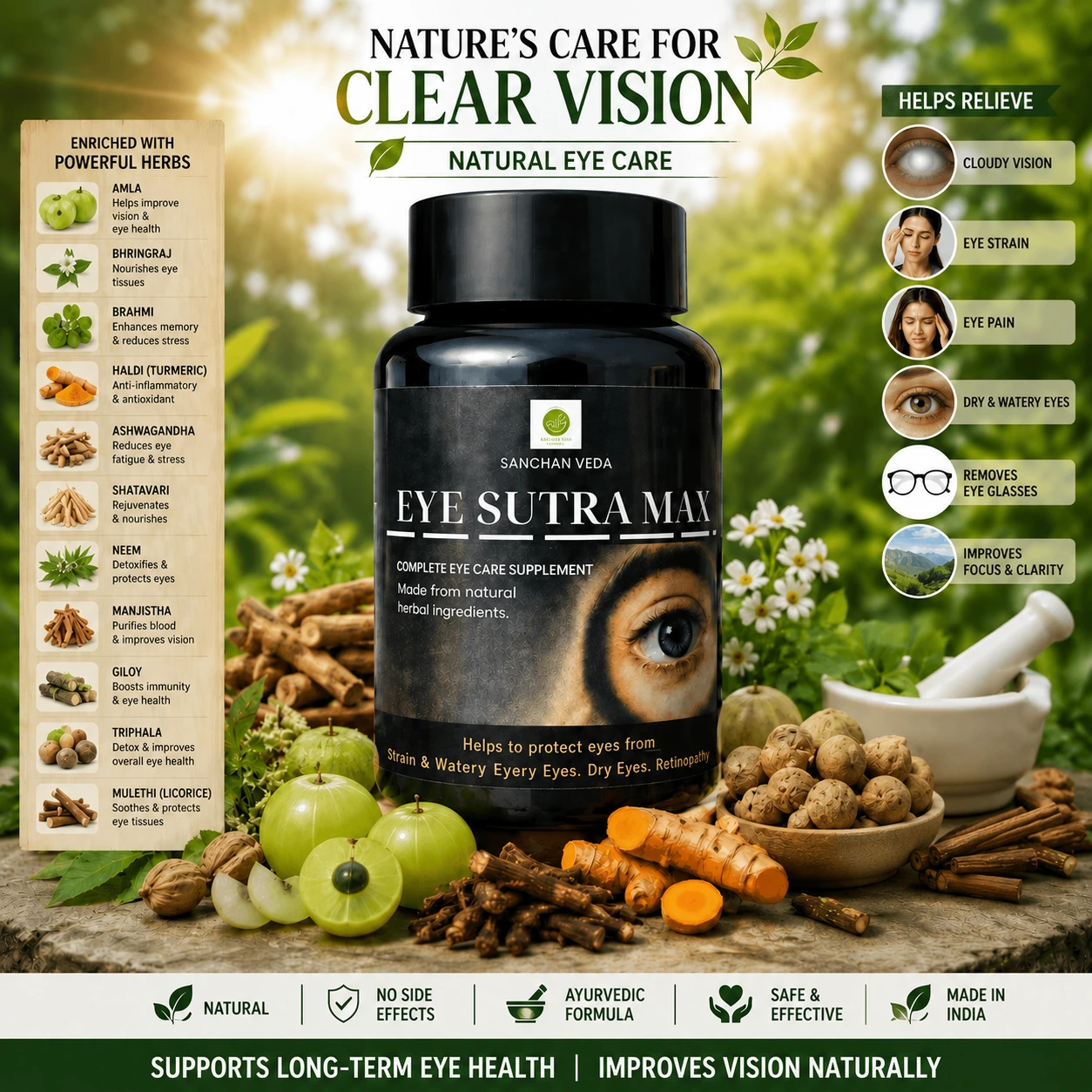 Eye Sutra Max Product 1